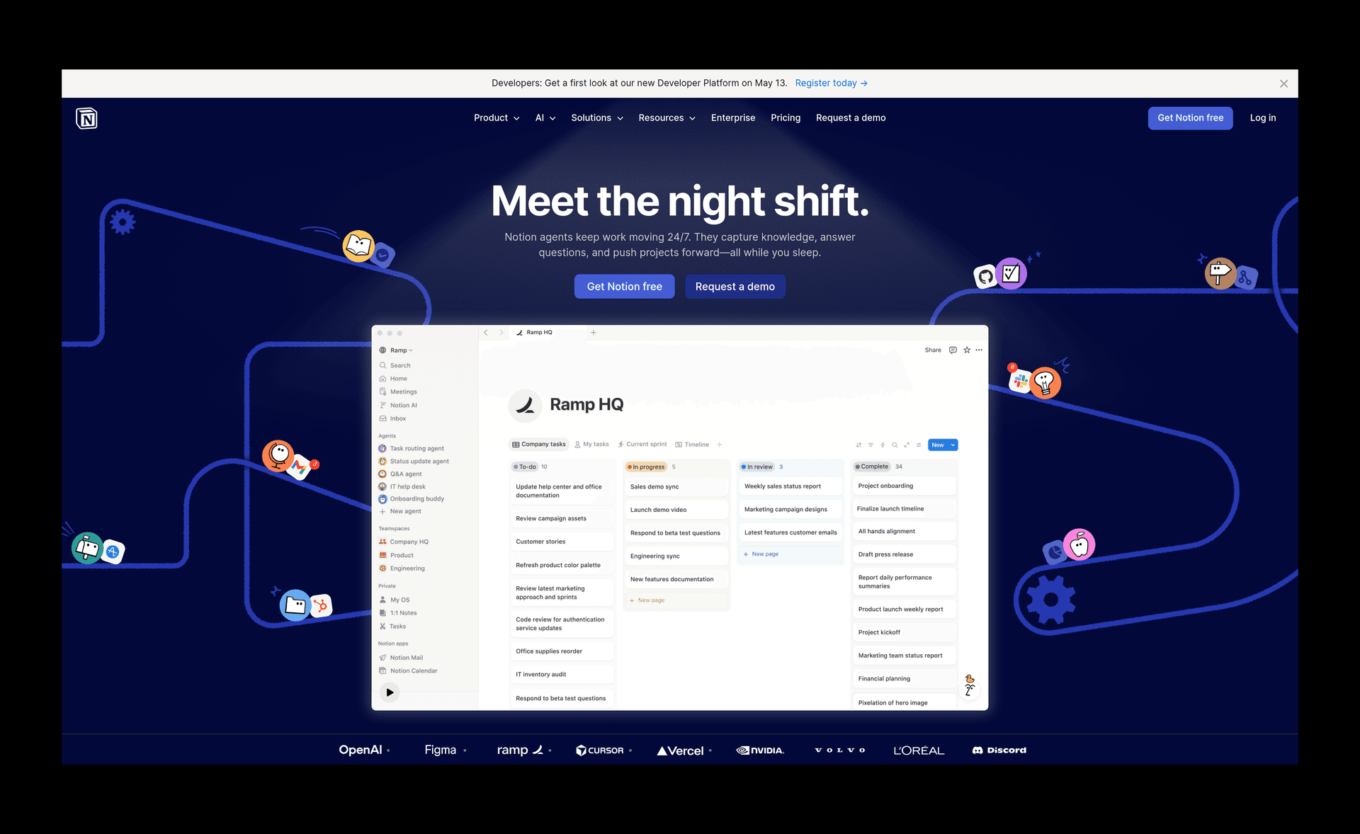 Notion productivity workspace Software